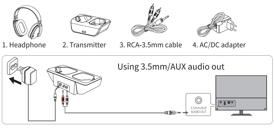 Wireless TV Headphones, MONODEAL Over Ear Headsets-7