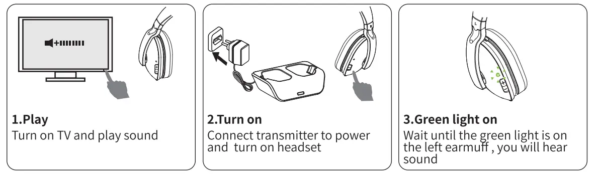 Wireless TV Headphones, MONODEAL Over Ear Headsets-8