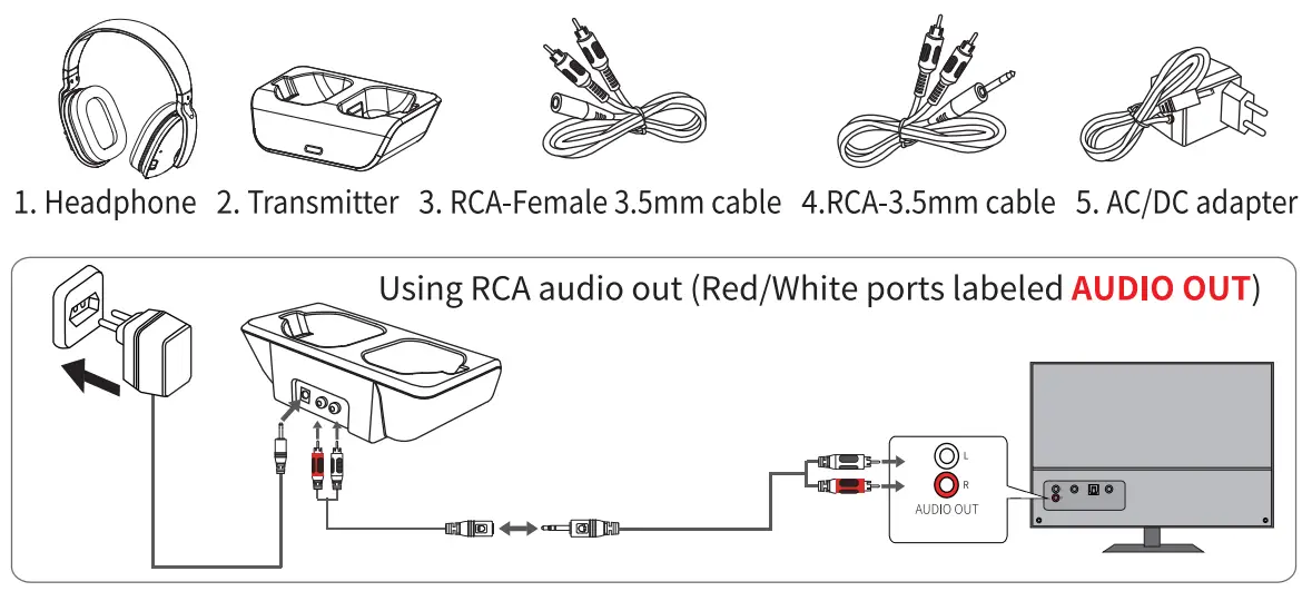 Wireless TV Headphones, MONODEAL Over Ear Headsets-9