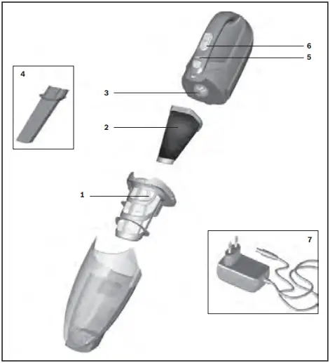 BOSCH BHN14N - Features