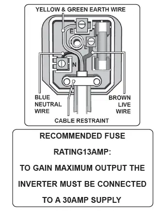 SEALEY-TIG200HFACDC-V2-200A-TIG-MMA-HF-AC-and-DC-Inverter-Welder-FIG-1