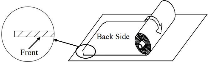 A8K Series Aeon CineWhite 7
