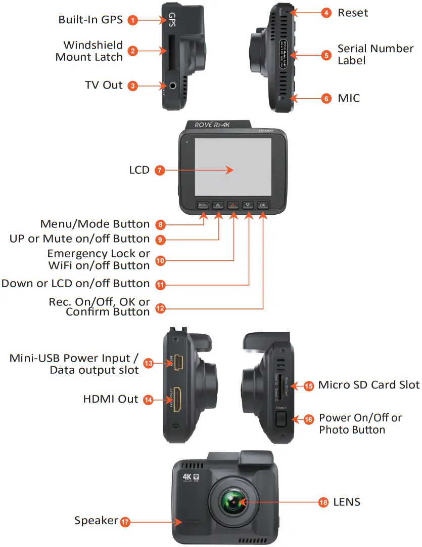 ROVE R2 4K Dash Cam - Fig 16