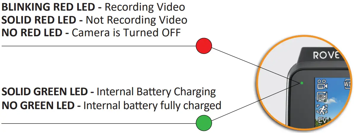 ROVE R2 4K Dash Cam - Fig 23