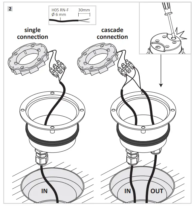 QAZQA Ceci 160 LED in-ground luminaire - Fig 1