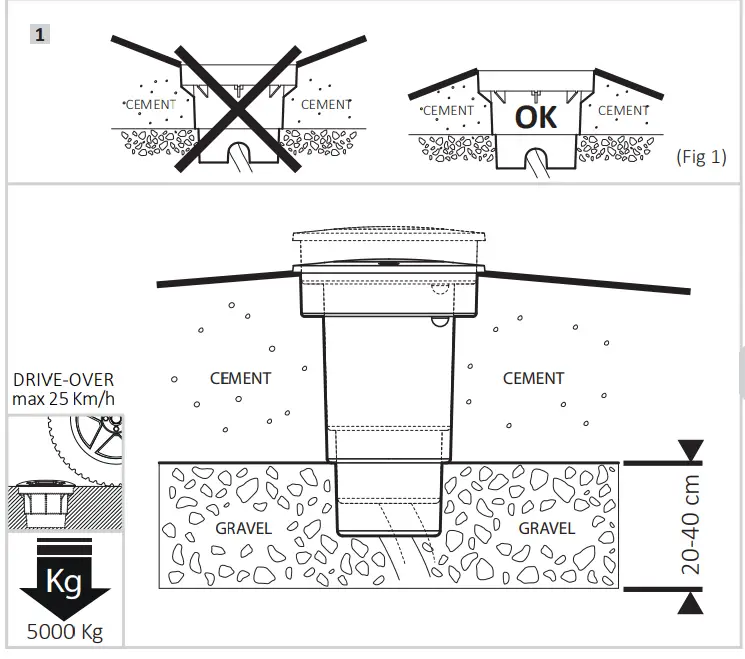 QAZQA Ceci 160 LED in-ground luminaire - Fig 7