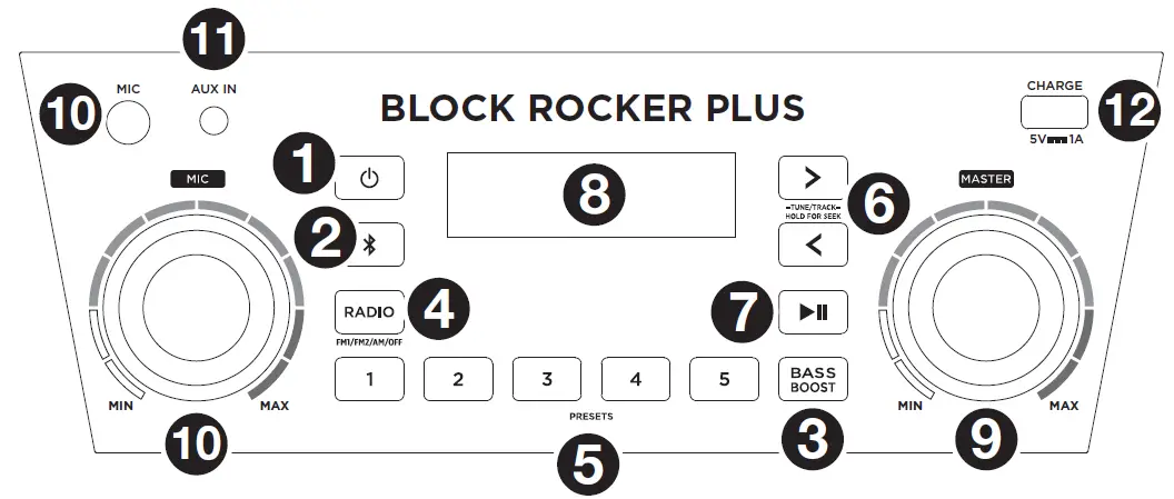 Ion-Block-Rocker-Plus-feature (2)