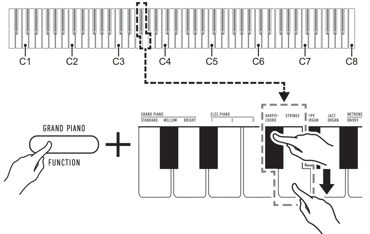 CASIO CDP-S160 Portable Digital Piano fig 12