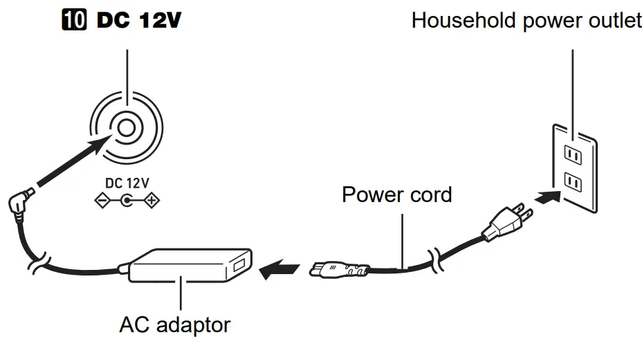 CASIO CDP-S160 Portable Digital Piano fig 4