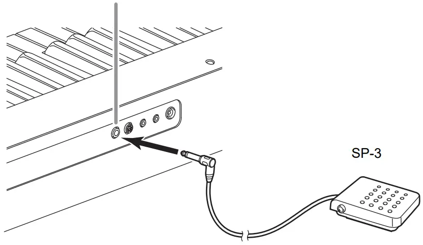 CASIO CDP-S160 Portable Digital Piano fig 5
