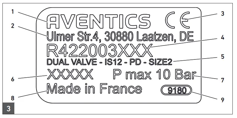 AVENTICS IS12-PD-ISO Double Valve - Fig 2