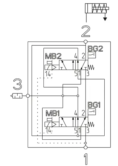 AVENTICS IS12-PD-ISO Double Valve - Fig 3