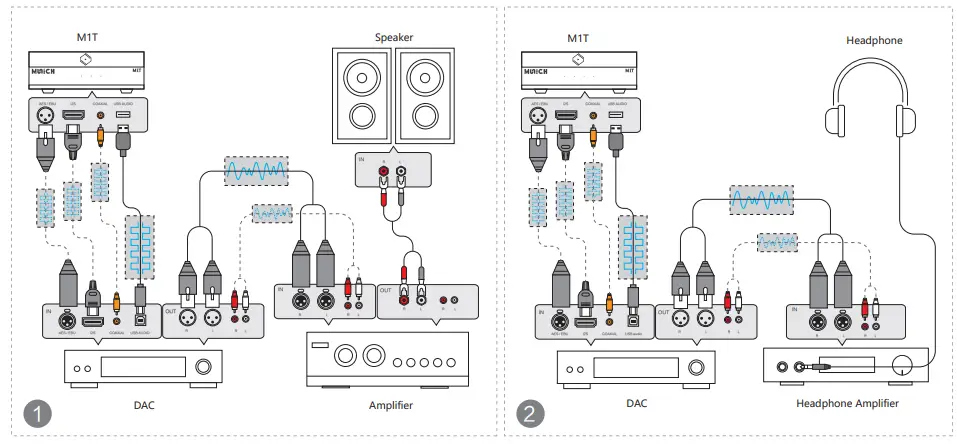MAJESTIC SLT271D 24 Inch Smart LED TV-2