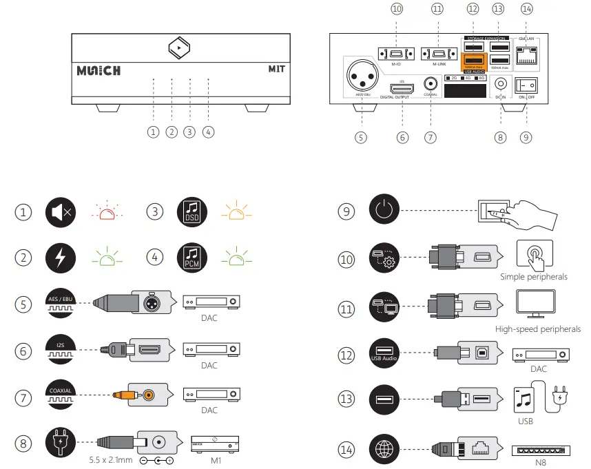 MAJESTIC SLT271D 24 Inch Smart LED TV-3