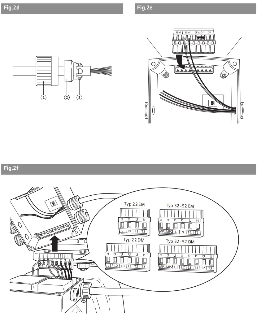 Wilo 2059857 Top Z Standard Drinking Water Pump - FIG 1