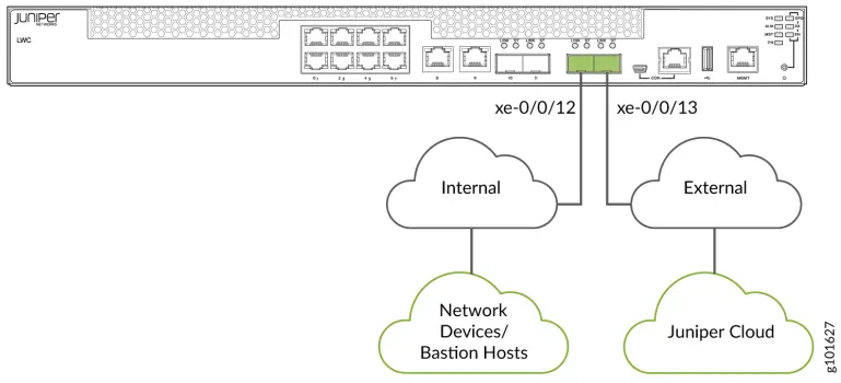 JUNIPER-EX4100-Day-One+Ethernet-Switches-FIG-5