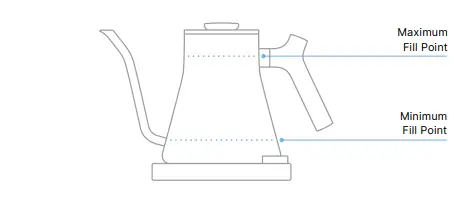 FELLOW STAGG EKG PRO Electric Pour-Over Kettle 2