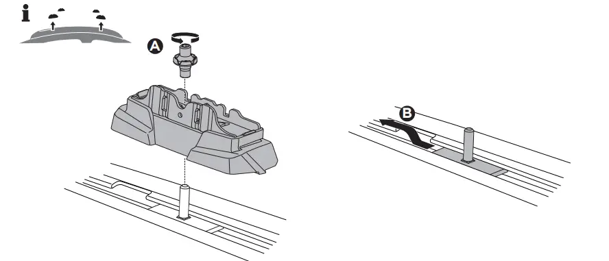 THULE 187009 Fixpoint 4