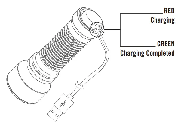 OLIGHT-Javelot-Mini-Long-Range-EDC-Flashlight-FIG-5