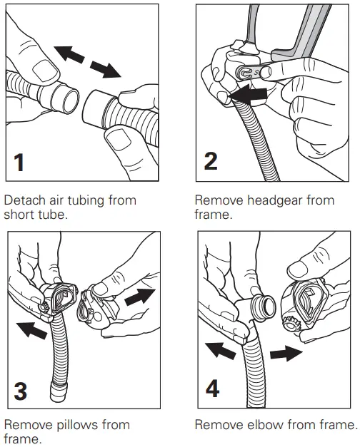 RESMED Swift LT Nasl Pillows System - Swift LT