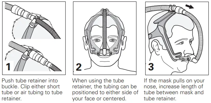 RESMED Swift LT Nasl Pillows System - Tube Retainer