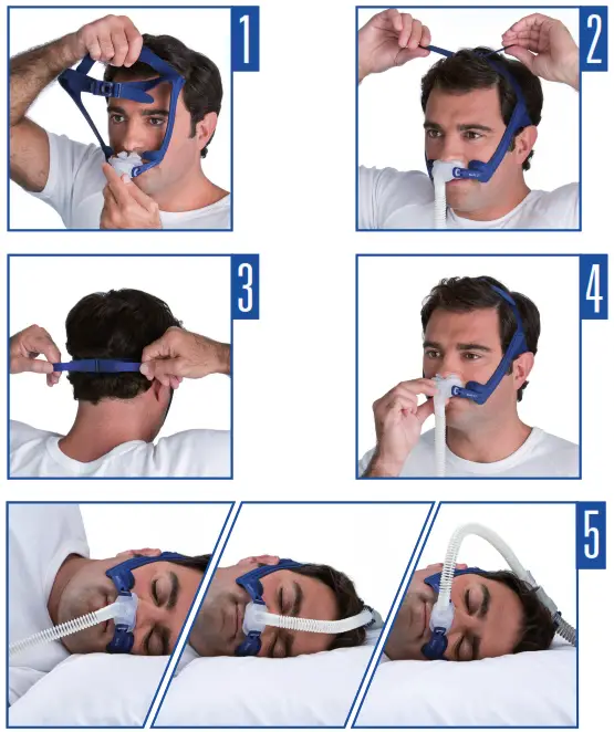 RESMED Swift LT Nasl