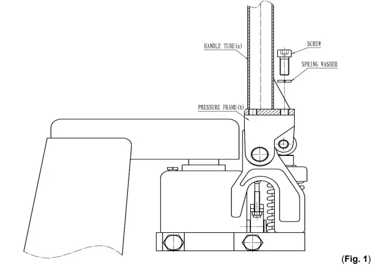 ROUGHNECK-5500-LB-Pallet-Truck-fig-2