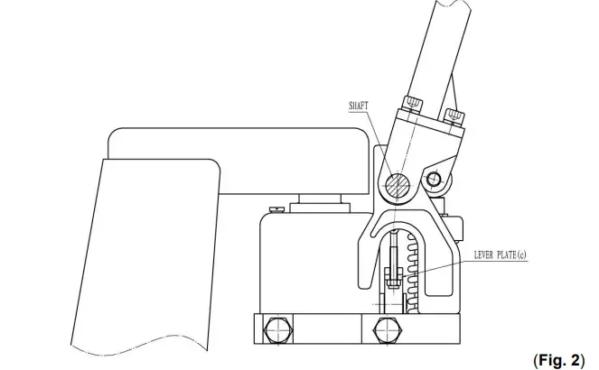 ROUGHNECK-5500-LB-Pallet-Truck-fig-3