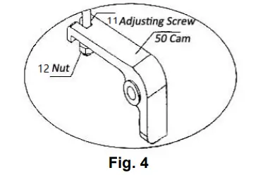 ROUGHNECK-5500-LB-Pallet-Truck-fig-5