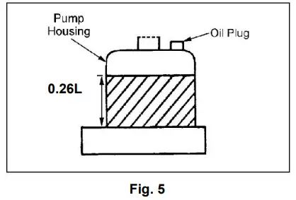 ROUGHNECK-5500-LB-Pallet-Truck-fig-6