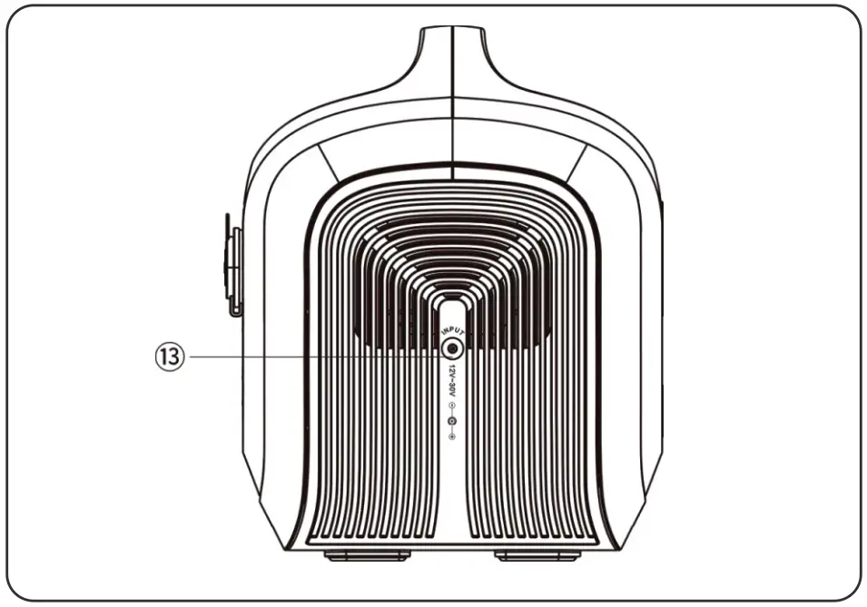 Function Description