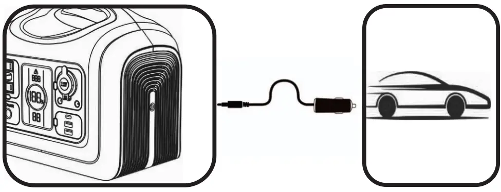 Car Charger