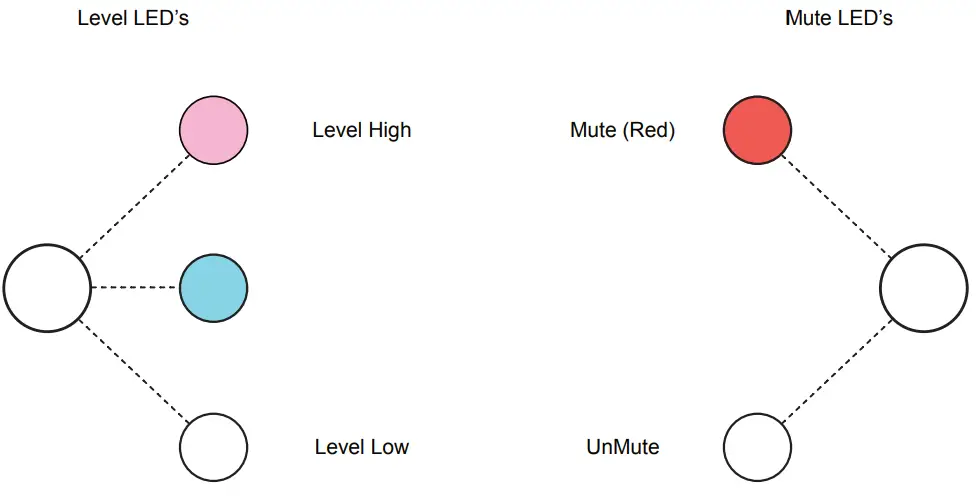Assembly Instruction