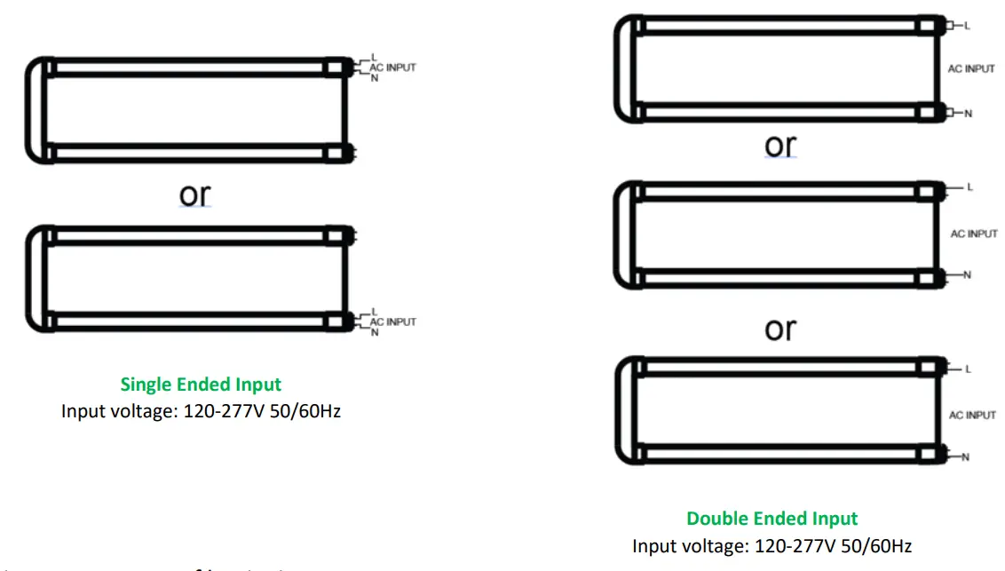 LEDone LOC-T82FTU LED One Corporation - double end power