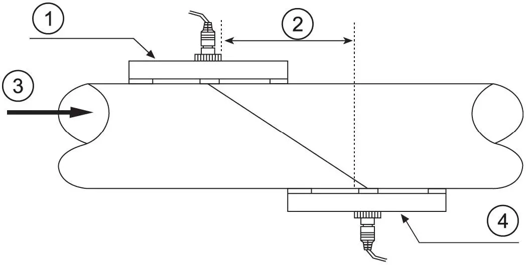 PCE-TDS-100-Ultrasonic-flow-Meter-fig-29