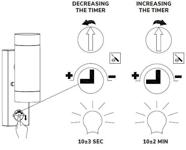 HOFTRONIC-5426988-6x -Mason-Pir-With-Daylight-Sensor-Led-Wall-Light-FIG-4