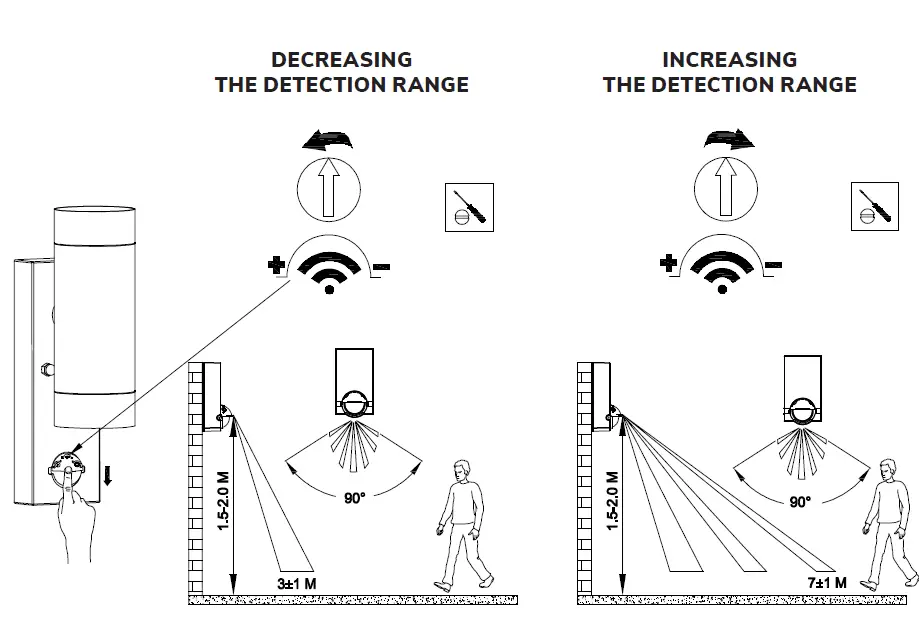 HOFTRONIC-5426988-6x -Mason-Pir-With-Daylight-Sensor-Led-Wall-Light-FIG-7