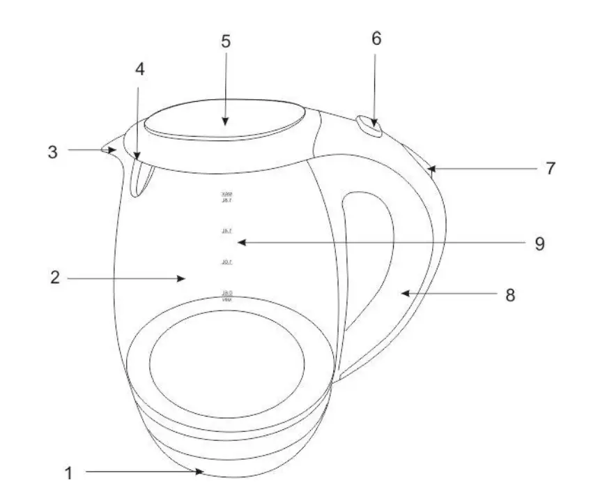 SCARLETT SC-EK27G49 Electric Kettle 1