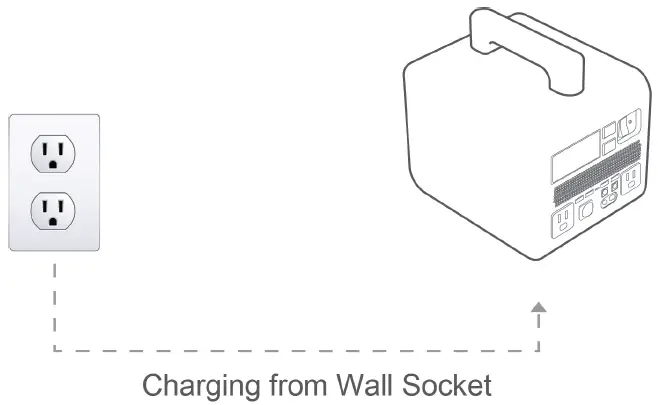 DOMETIC-DURACUBE-500-Portable-Power-Station-fig-3