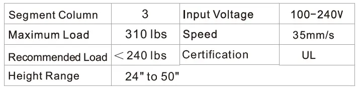 EFFYDESK-ED-BIZ-Business-Office-Standing-Desk-fig-22