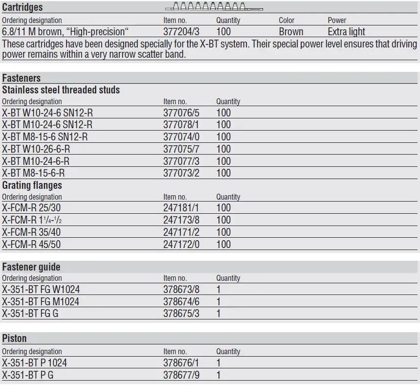 HILTI DX 351 BT Powder Actuated 54