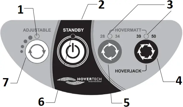 HT-Air 2300 - Air Supply Keypad Functions