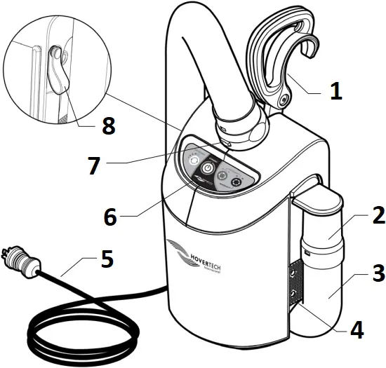 HT-Air 2300 - Part Identification