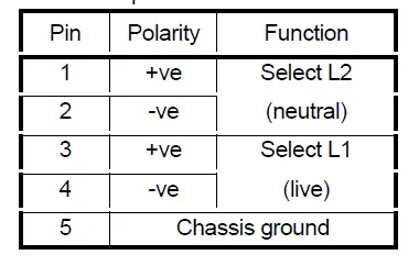 TTi LISN 1600 Line Impedance Stabilisation Network 1
