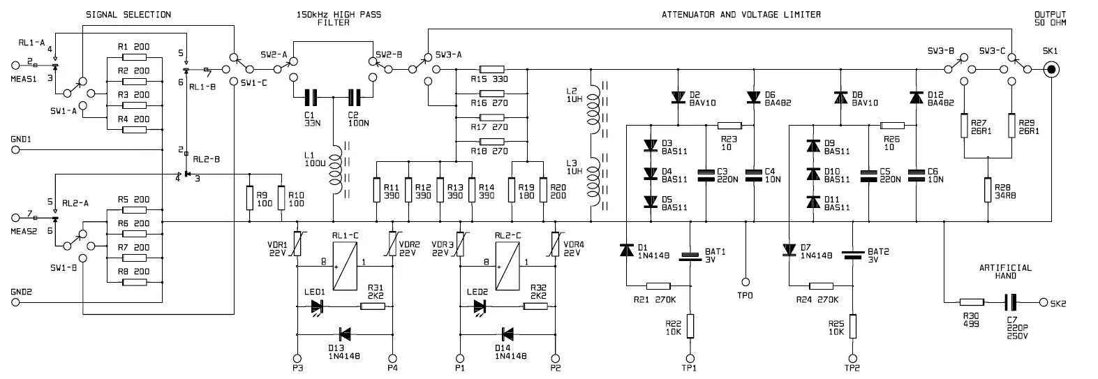 TTi LISN 1600 Line Impedance Stabilisation Network 6