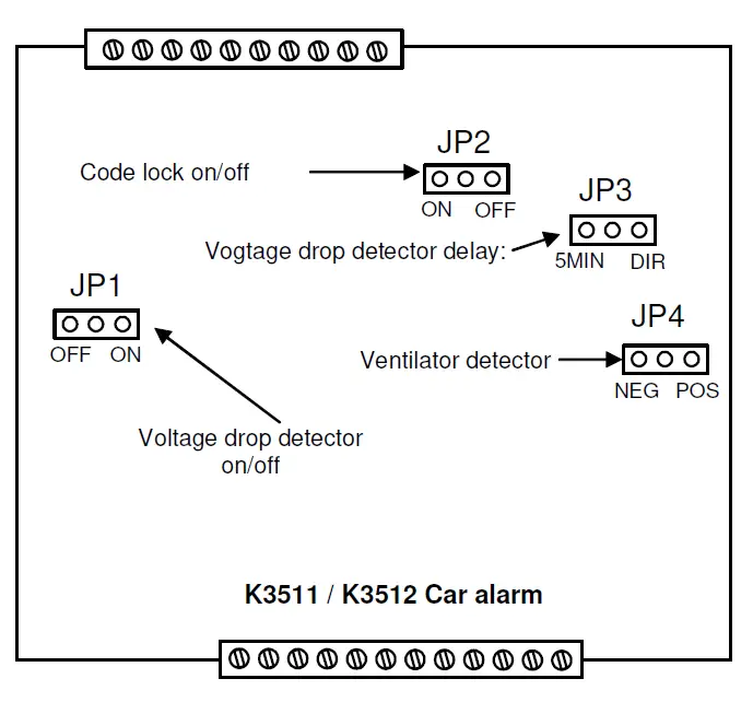 velleman K3512 Remote Controlled Ca 12