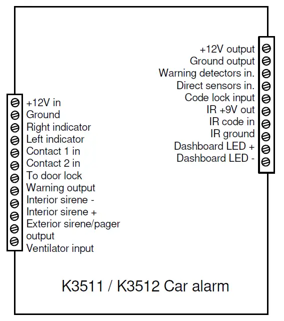 velleman K3512 Remote Controlled Ca 2