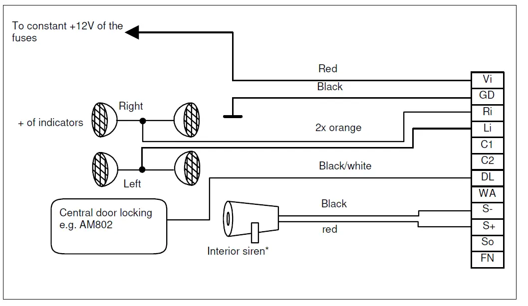 velleman K3512 Remote Controlled Ca 4