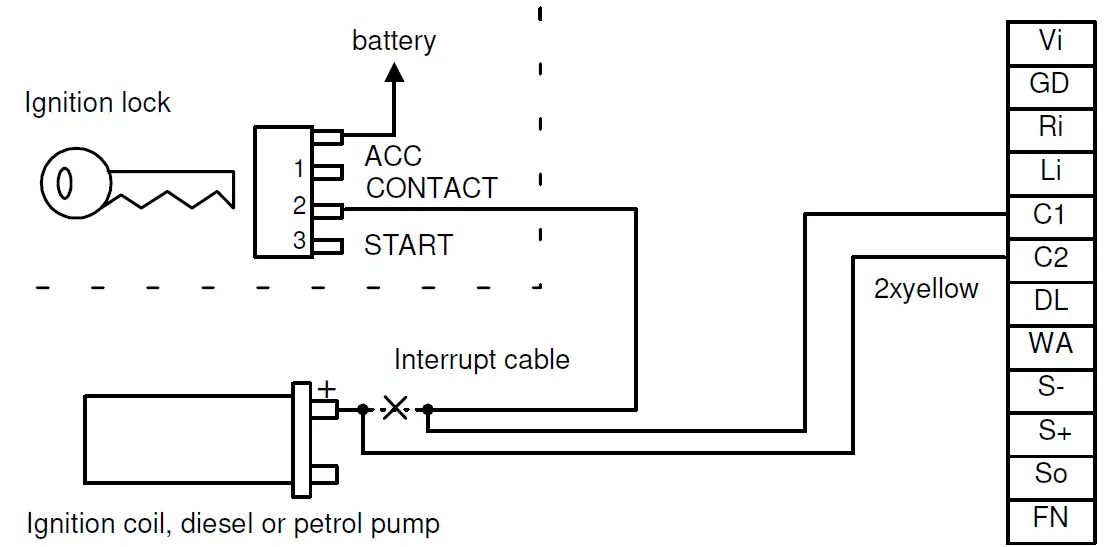 velleman K3512 Remote Controlled Ca 6