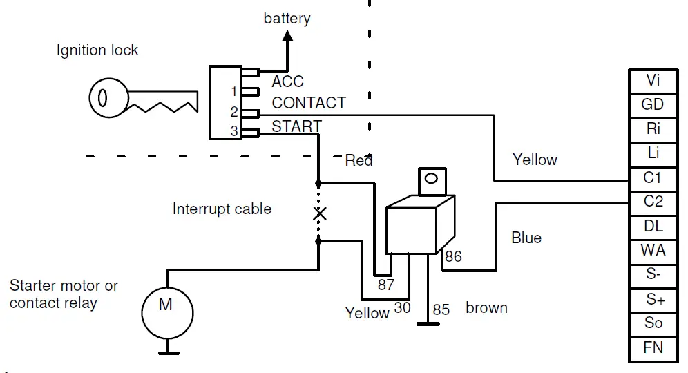 velleman K3512 Remote Controlled Ca 7